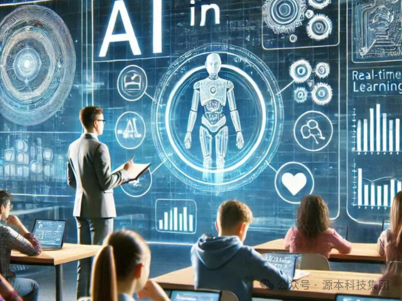 艾弗森贝博ballbet官网科技-本科生掌握大数据、云原生、AI-竞赛保研求职的“超车秘籍”来了！